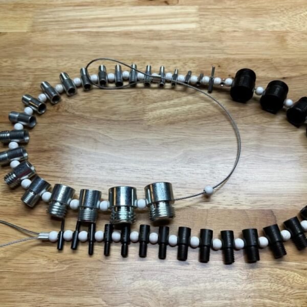 Looped Thread Checker